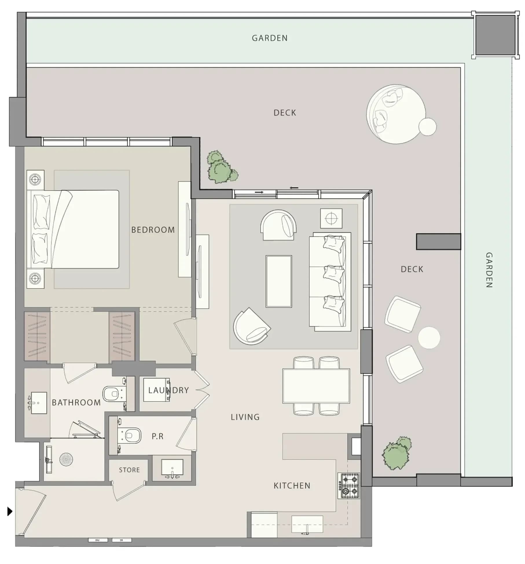 listing figureout