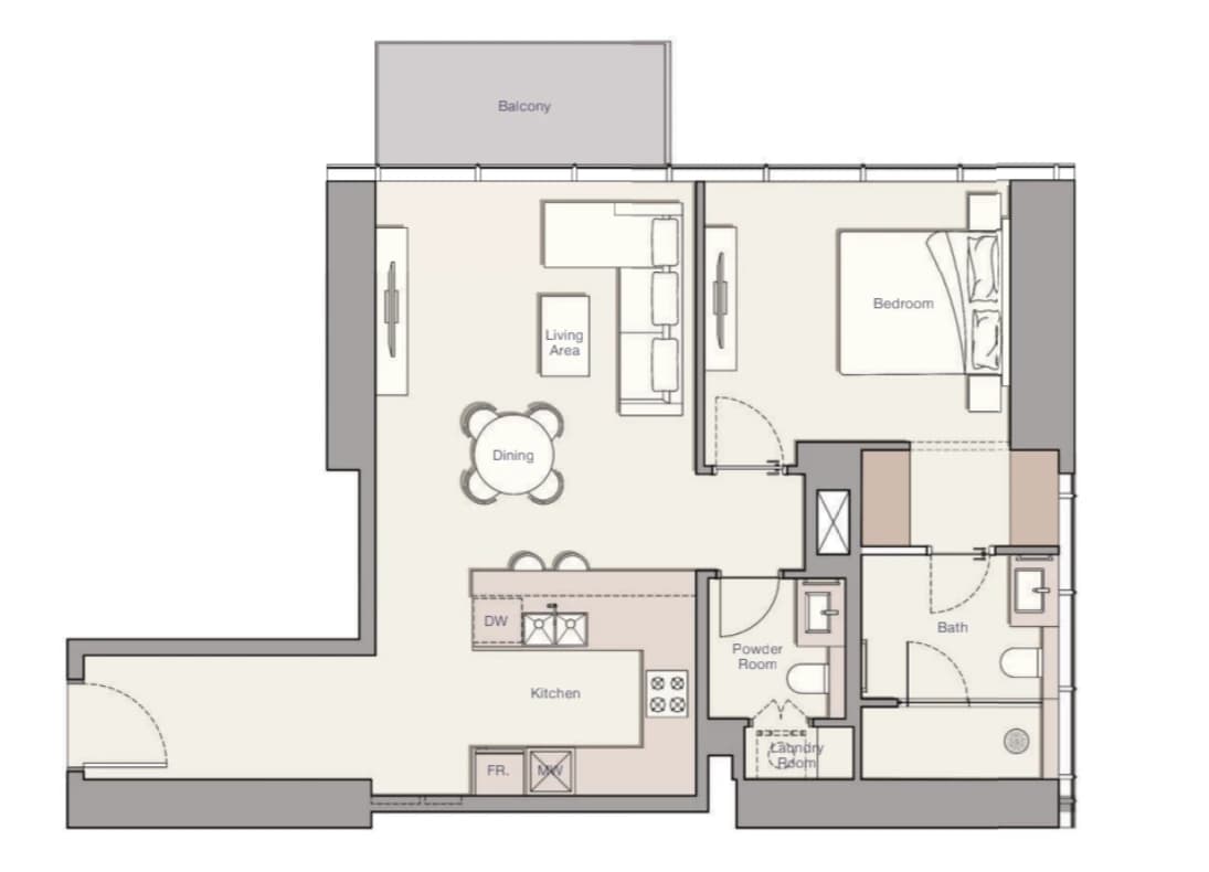 listing figureout