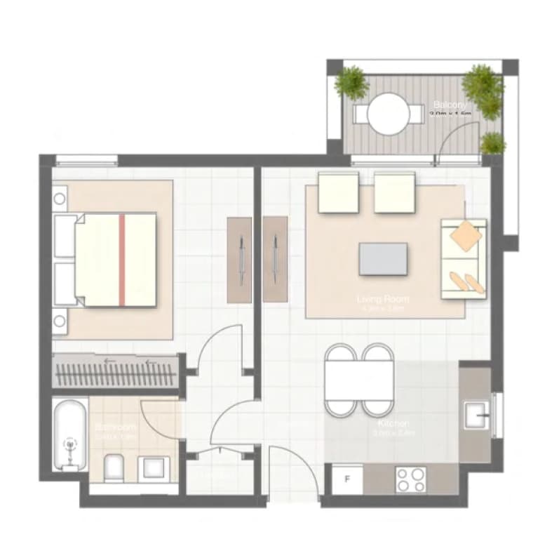listing figureout