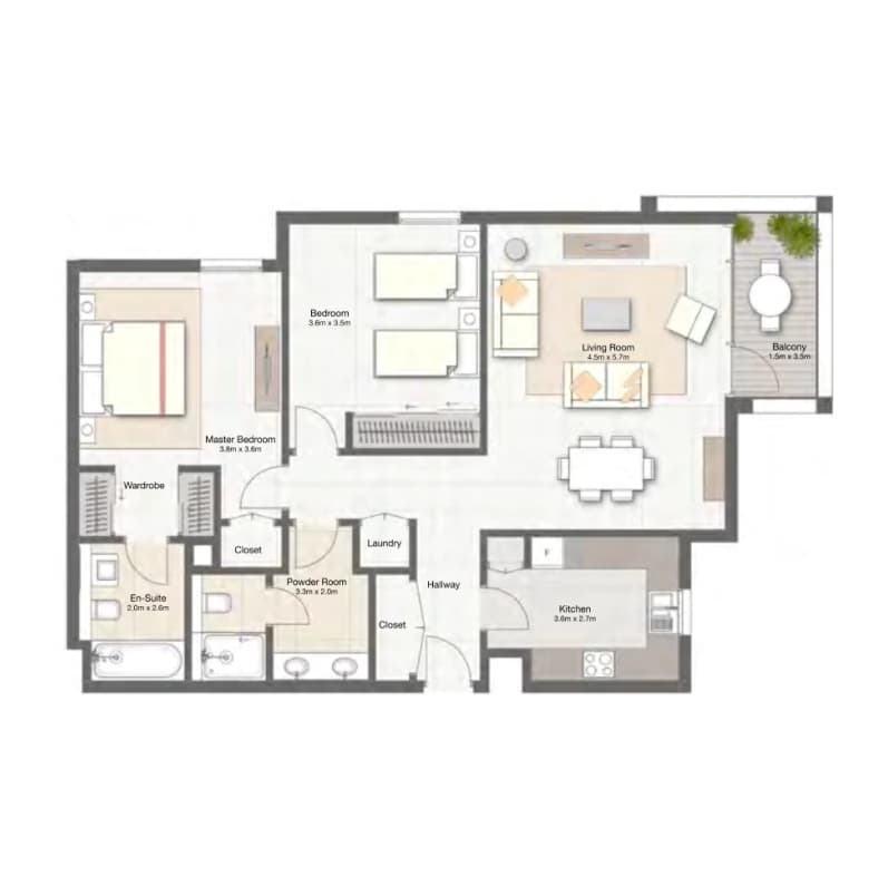 listing figureout