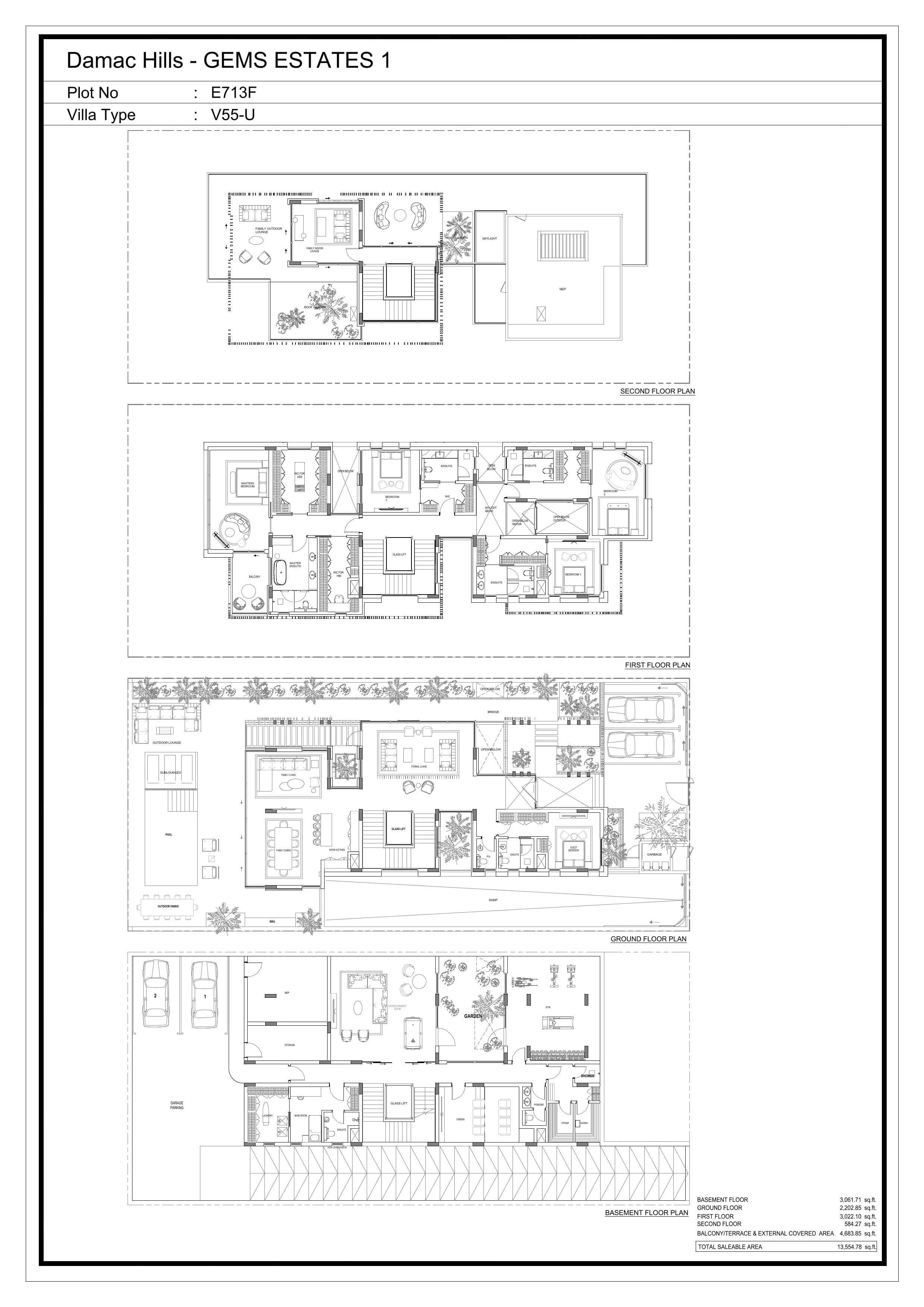 listing figureout