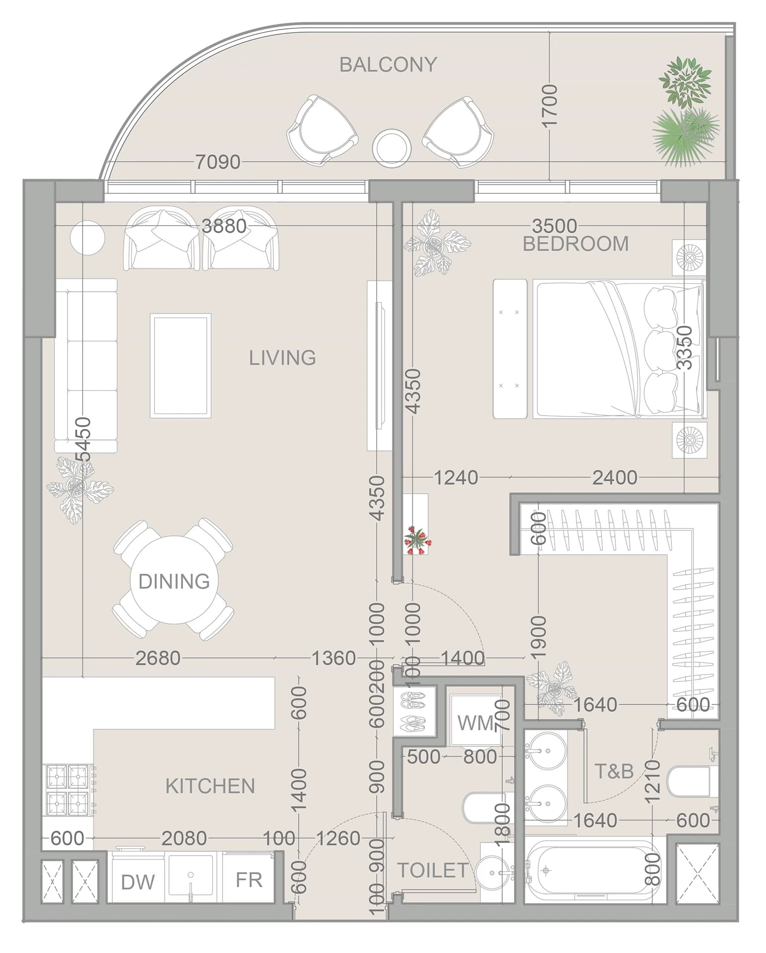 listing figureout