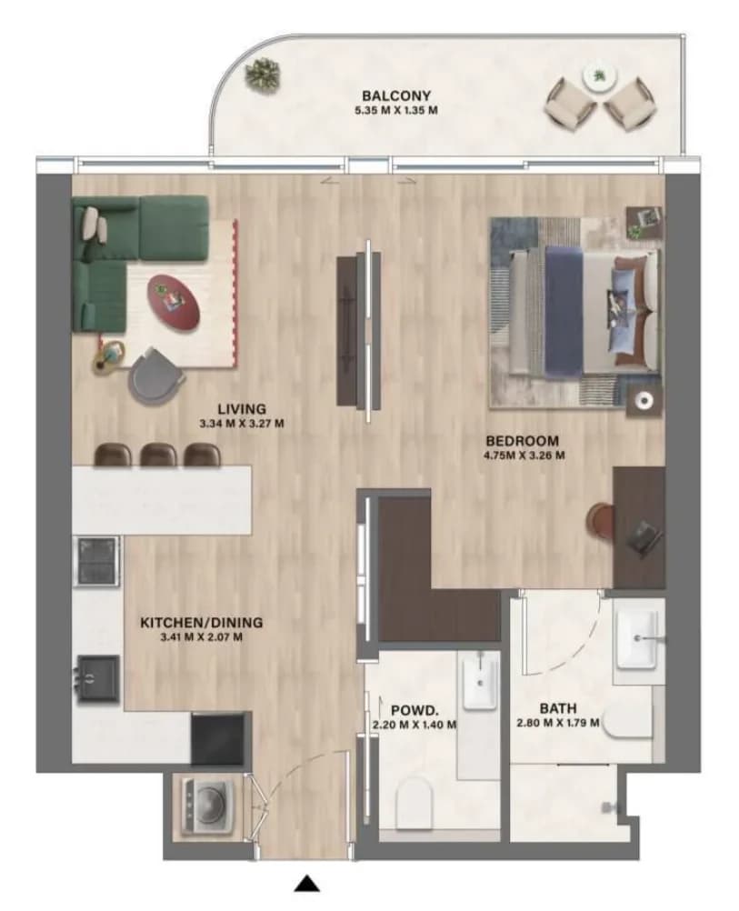 listing figureout