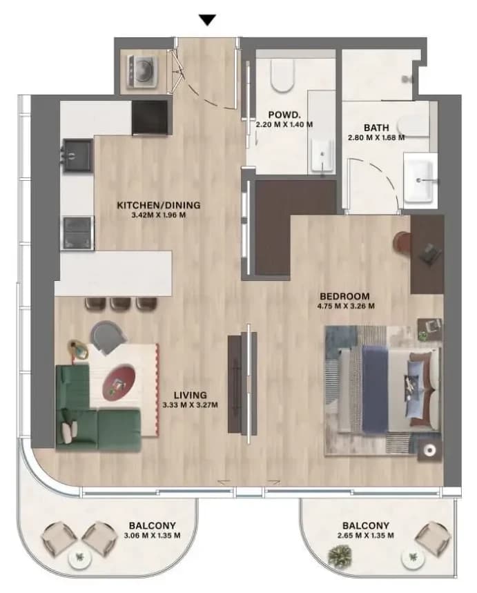 listing figureout