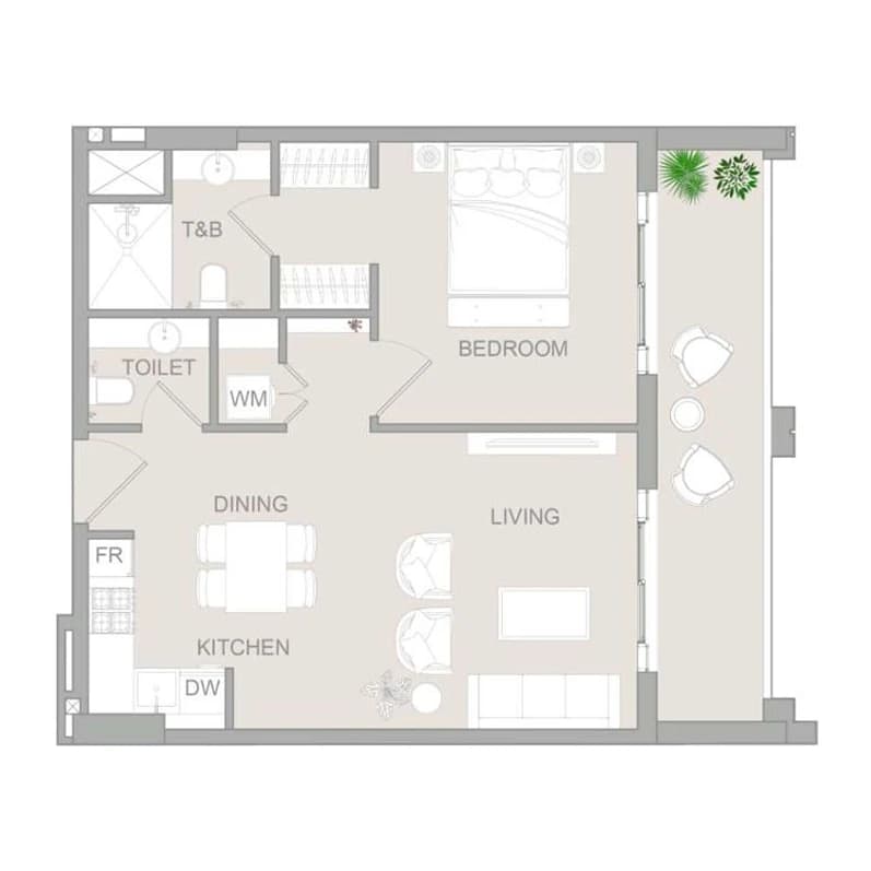 listing figureout