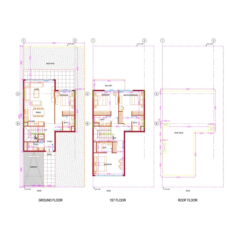 listing figureout