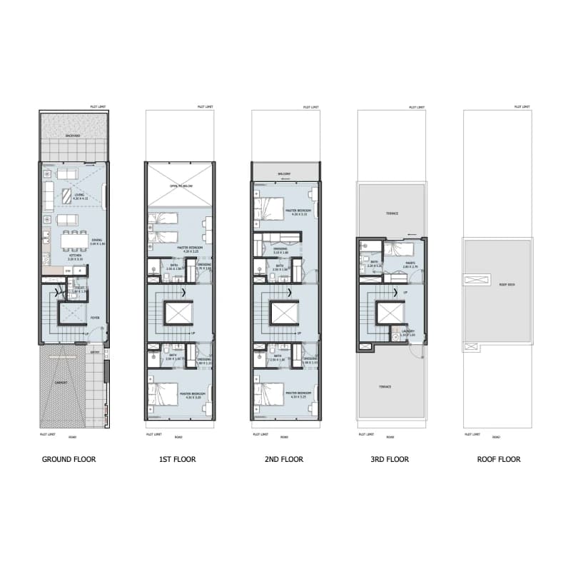 listing figureout