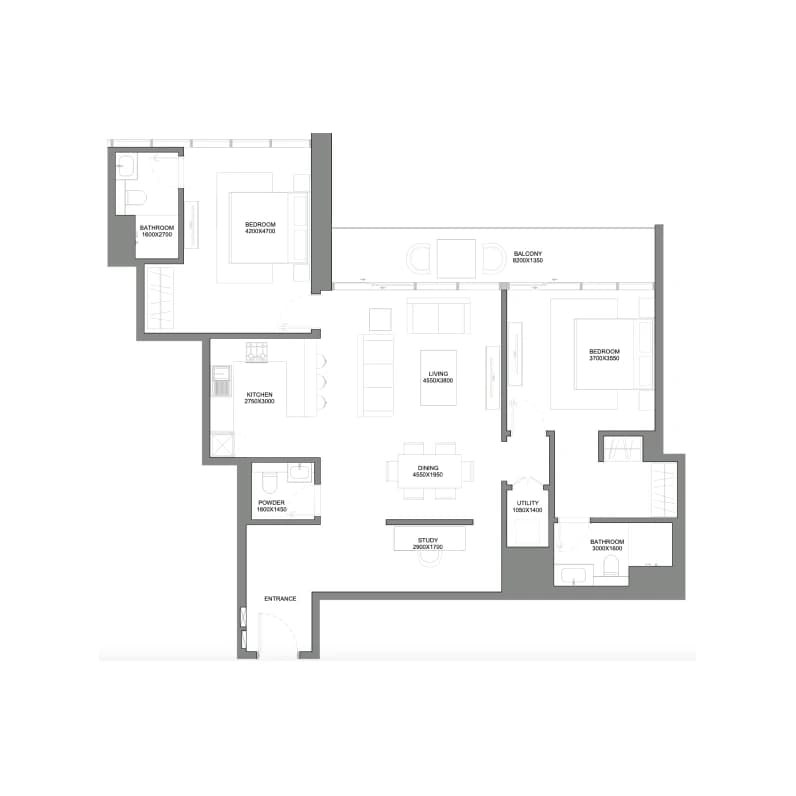 listing figureout