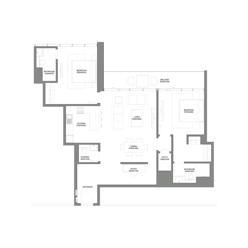 listing figureout