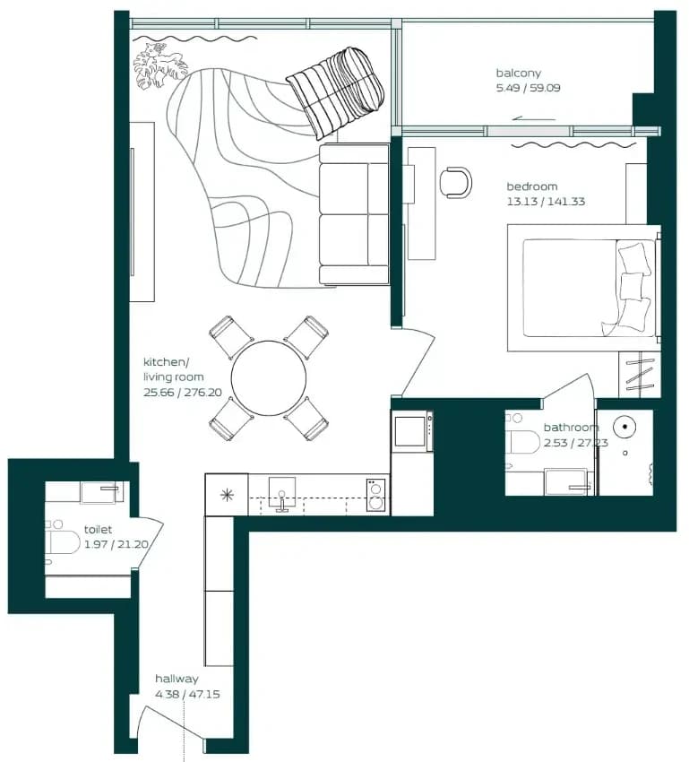 listing figureout