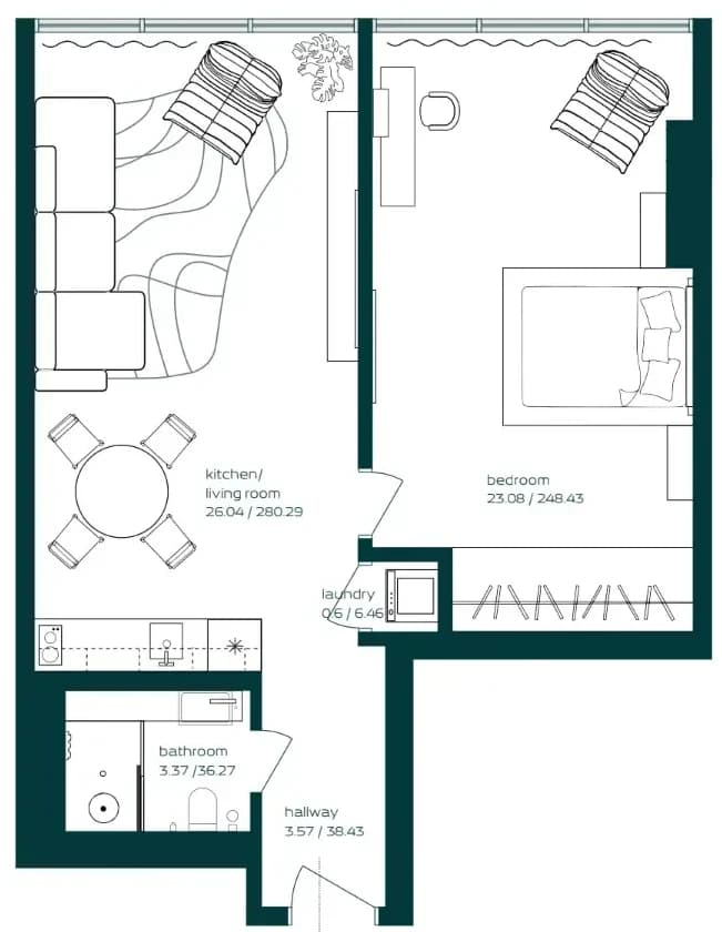 listing figureout