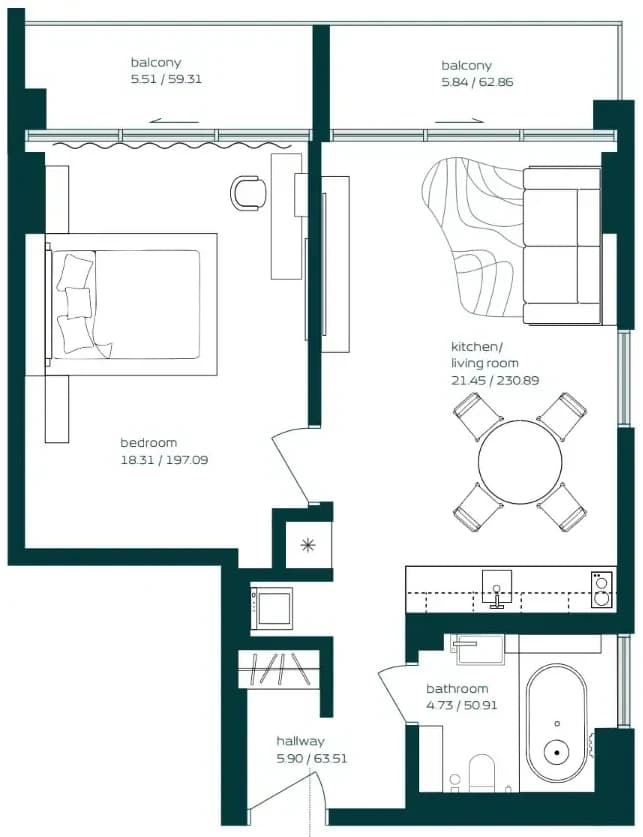 listing figureout