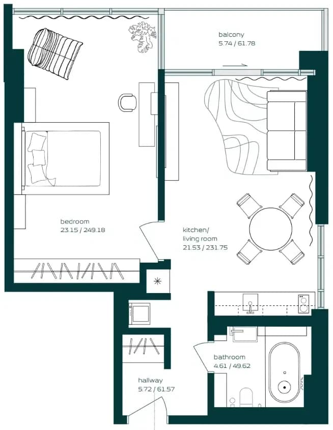 listing figureout