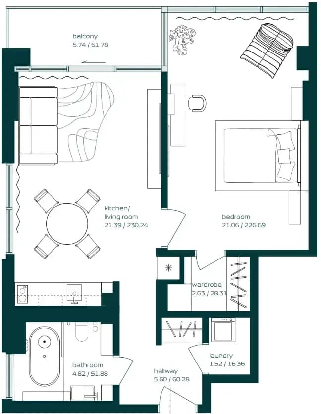 listing figureout