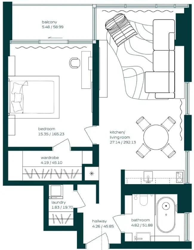 listing figureout