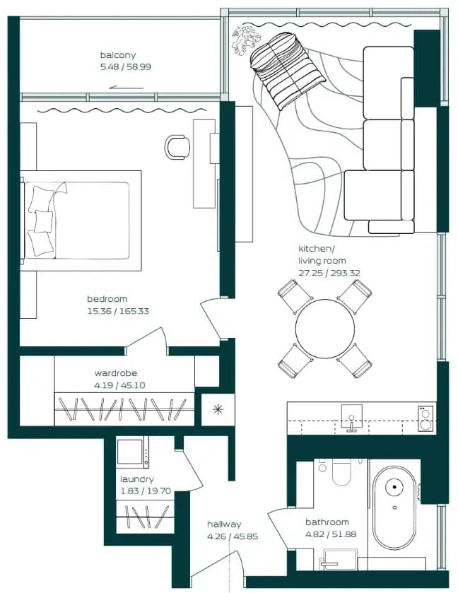 listing figureout