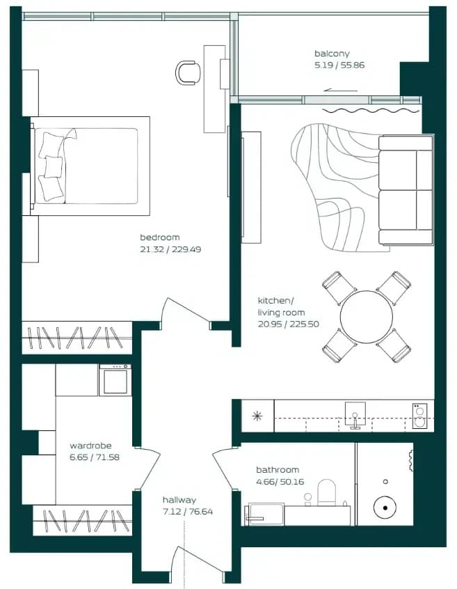 listing figureout