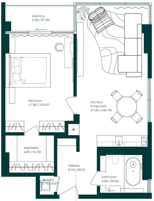 listing figureout