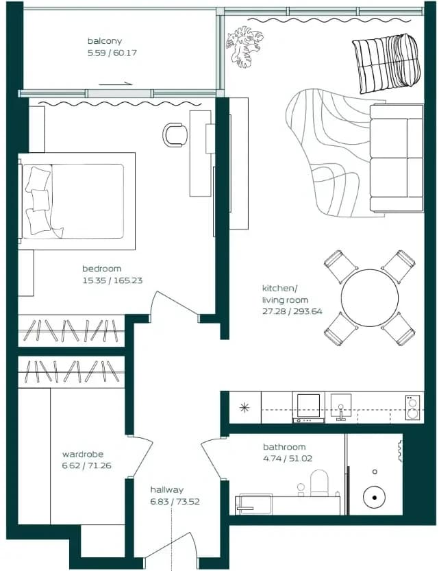 listing figureout