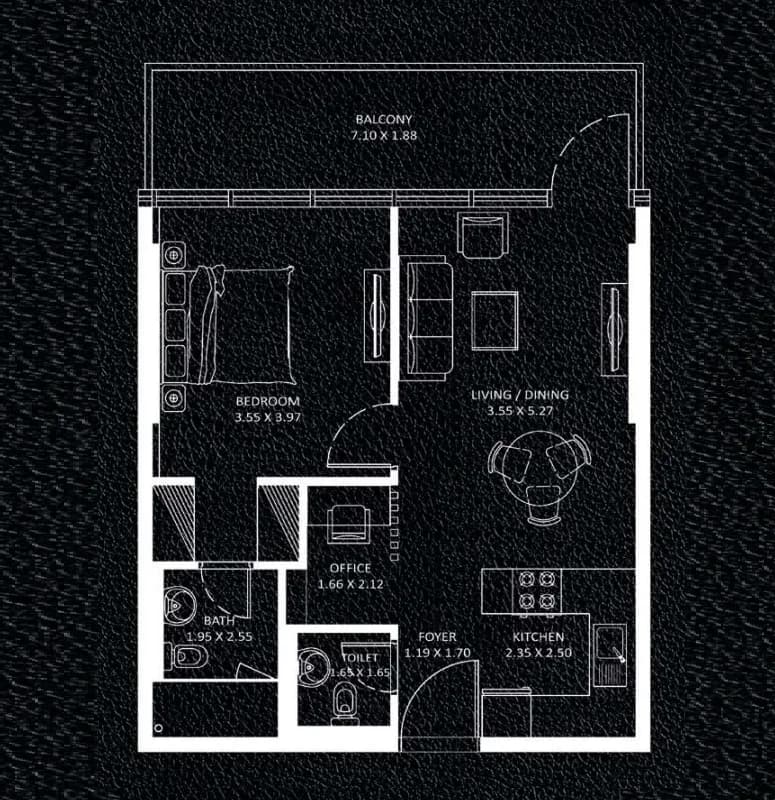listing figureout