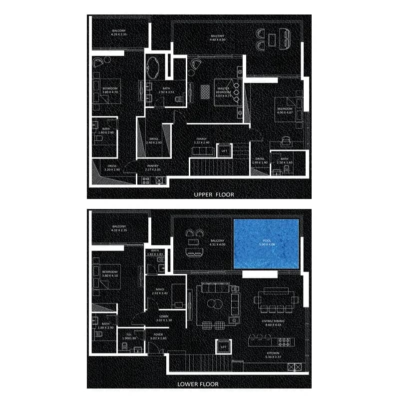 listing figureout