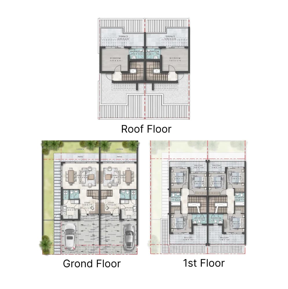 listing figureout