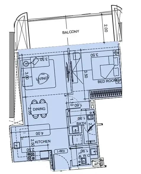 listing figureout