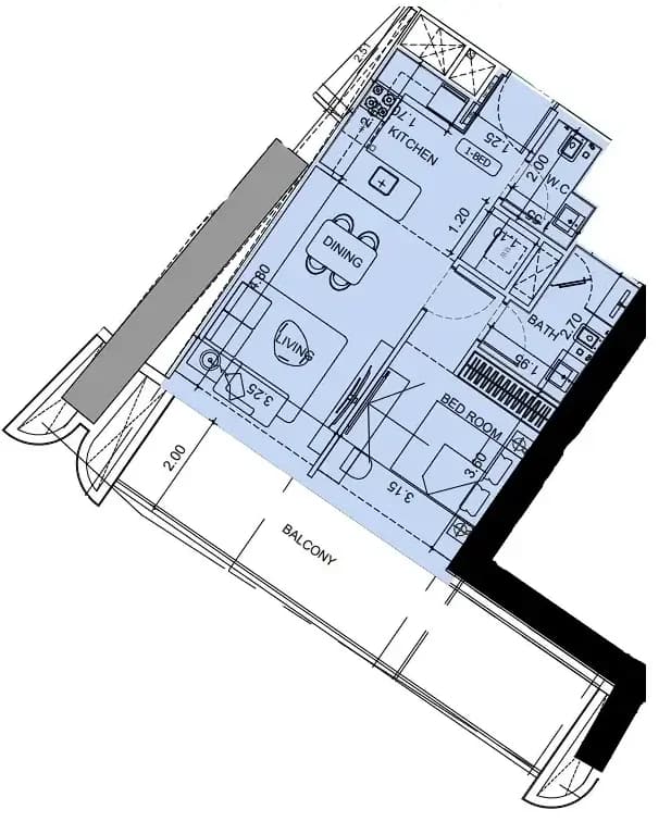listing figureout