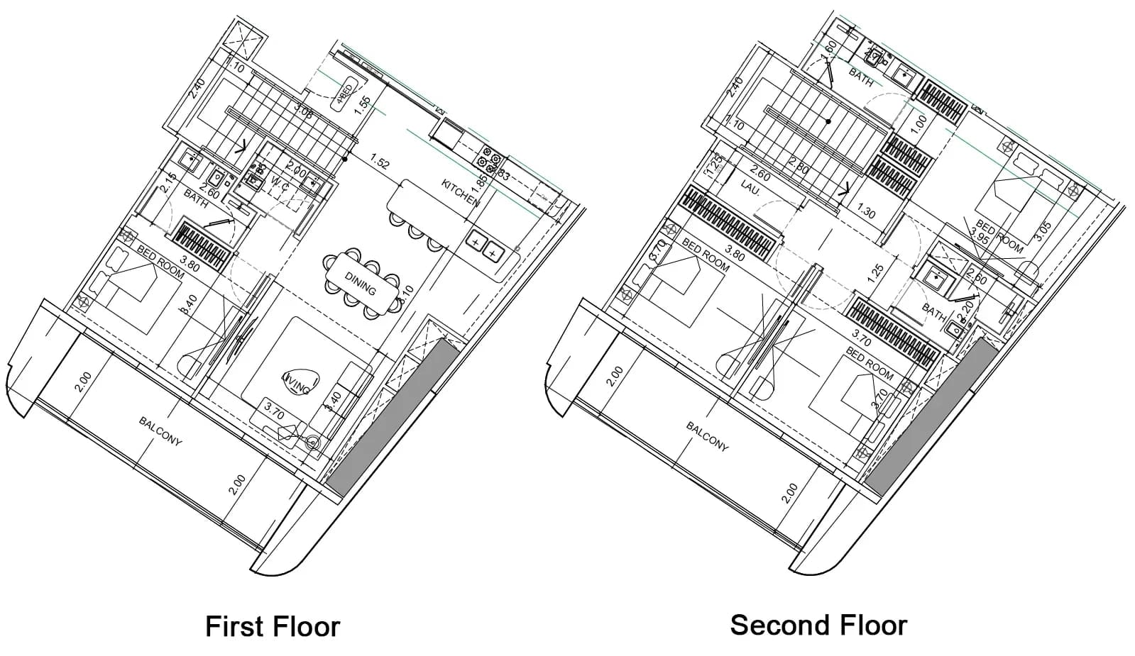 listing figureout