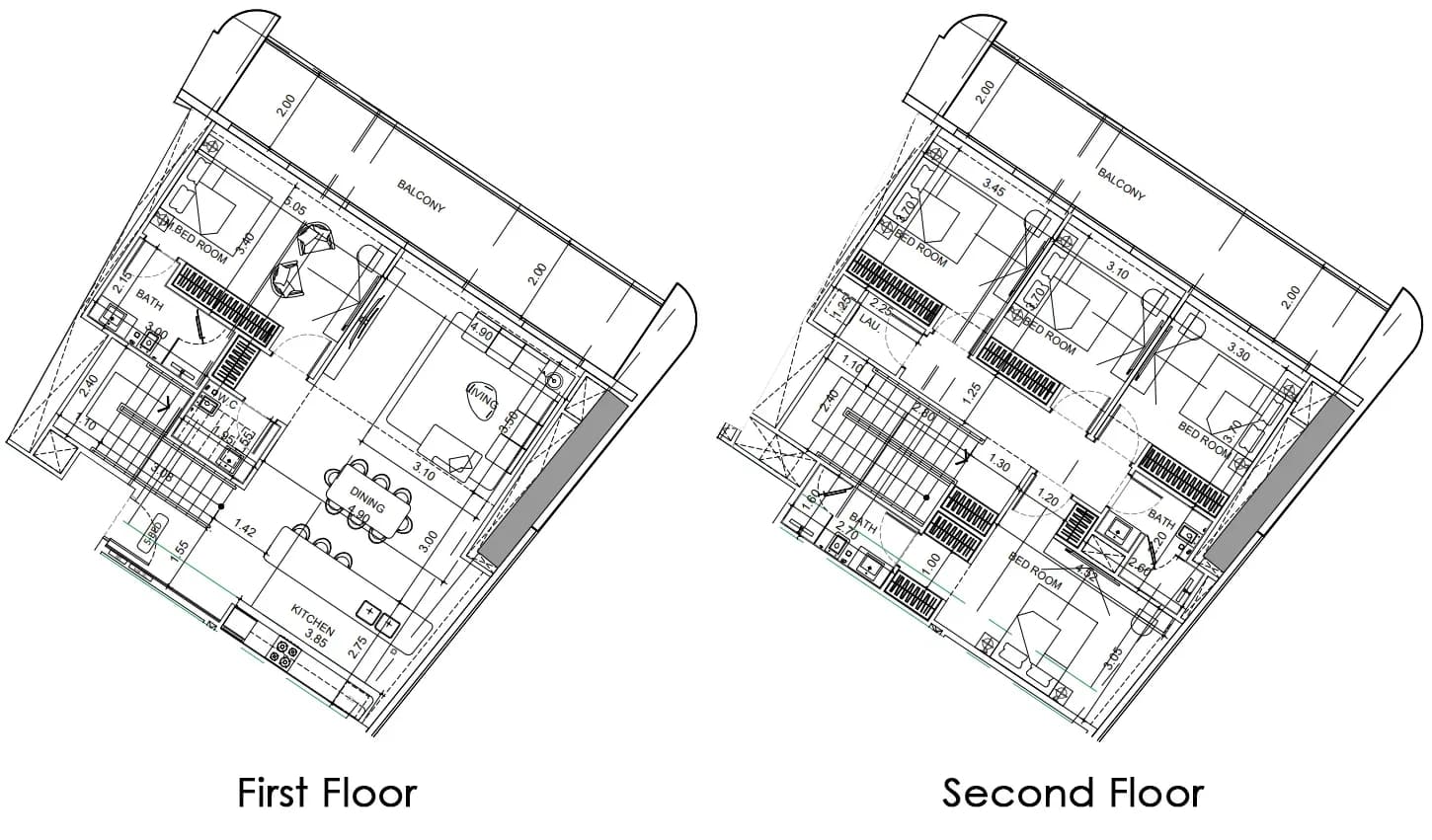 listing figureout