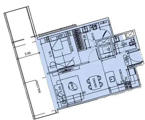listing figureout