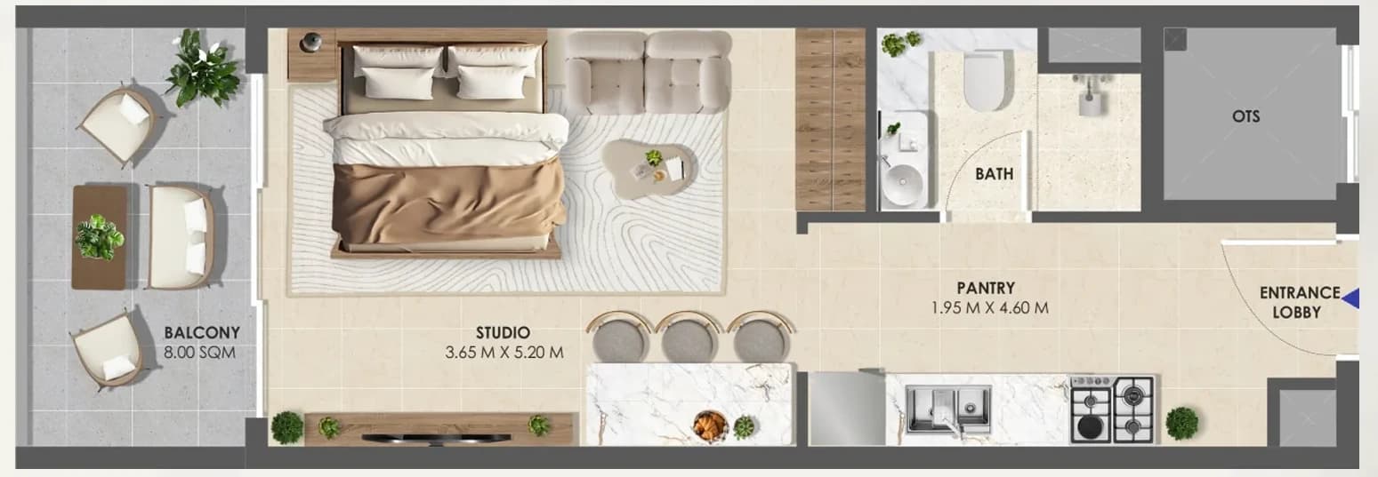listing figureout