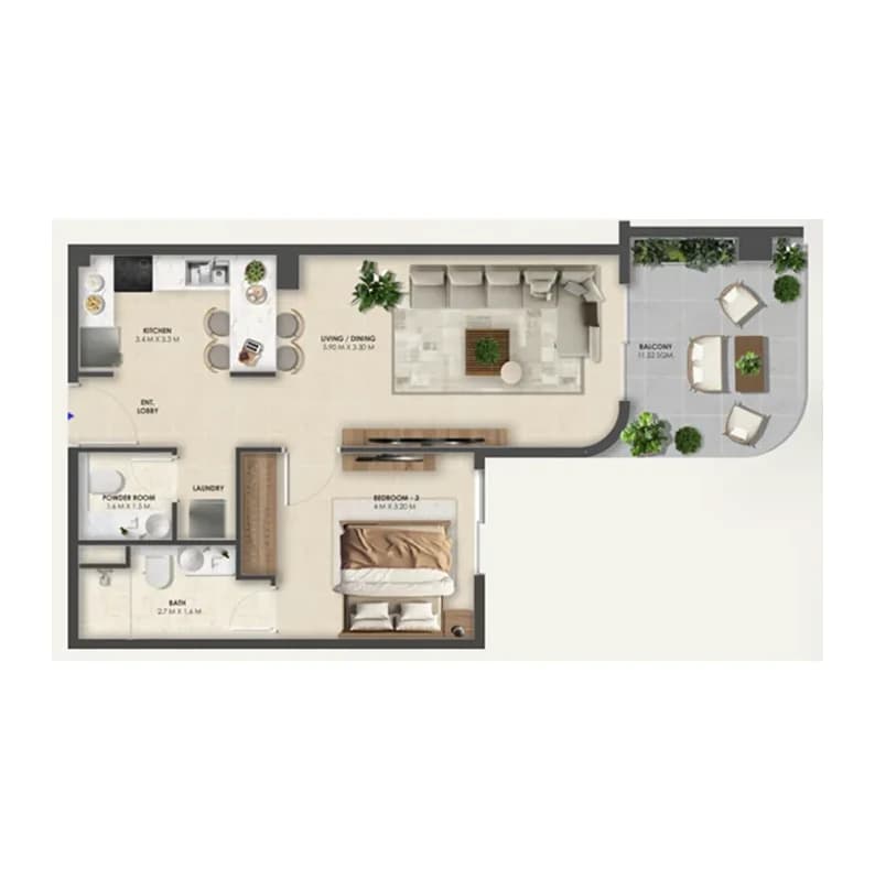 listing figureout