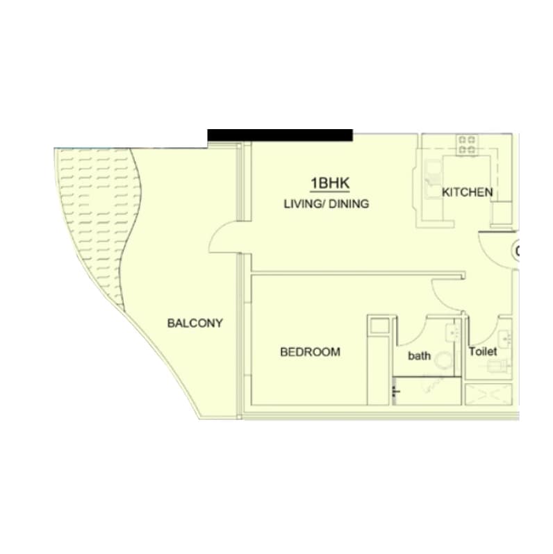 listing figureout