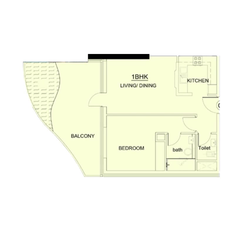 listing figureout