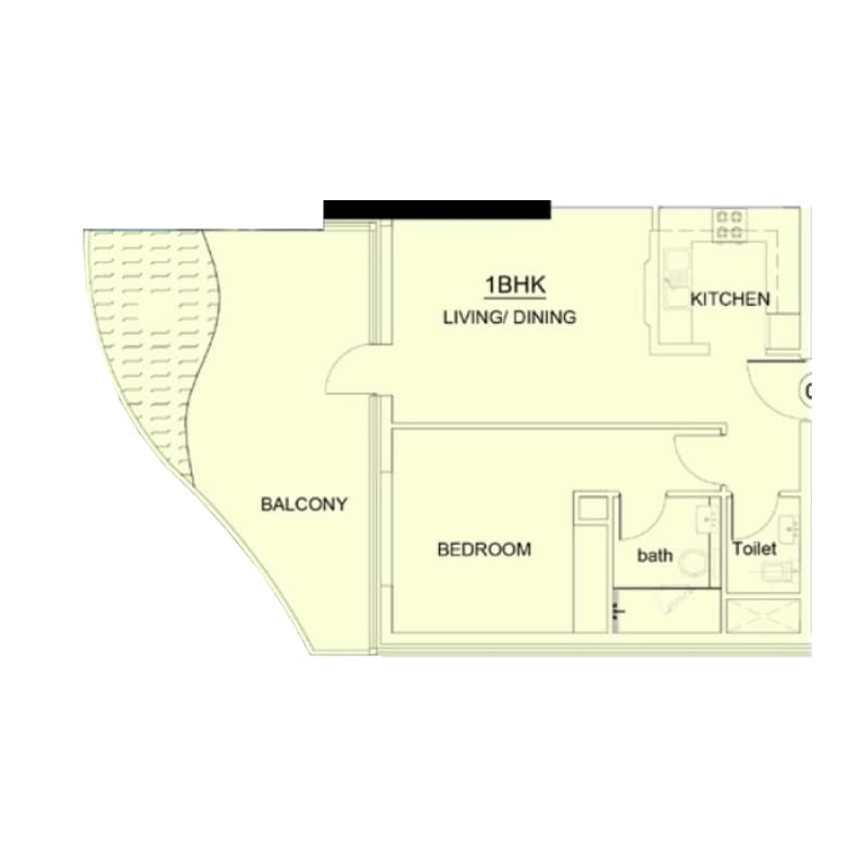 listing figureout