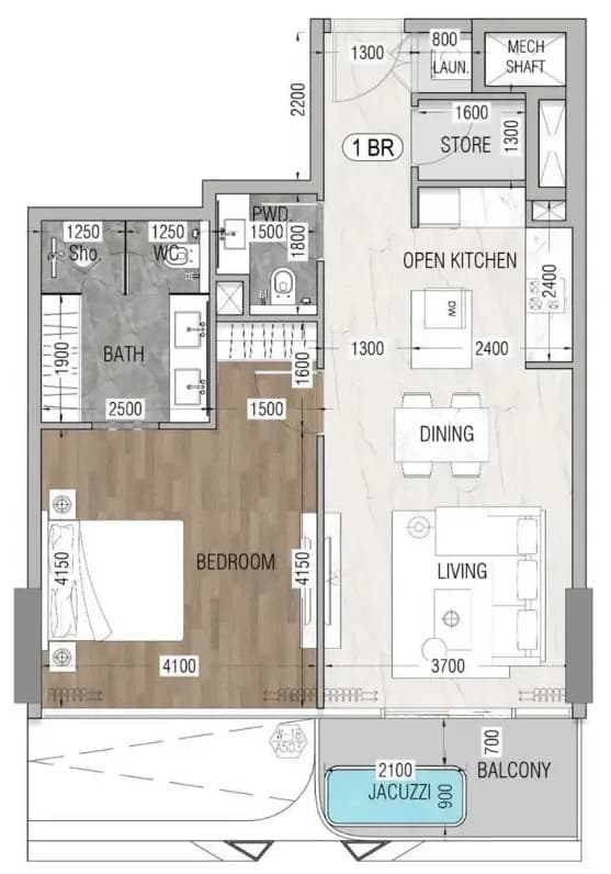 listing figureout