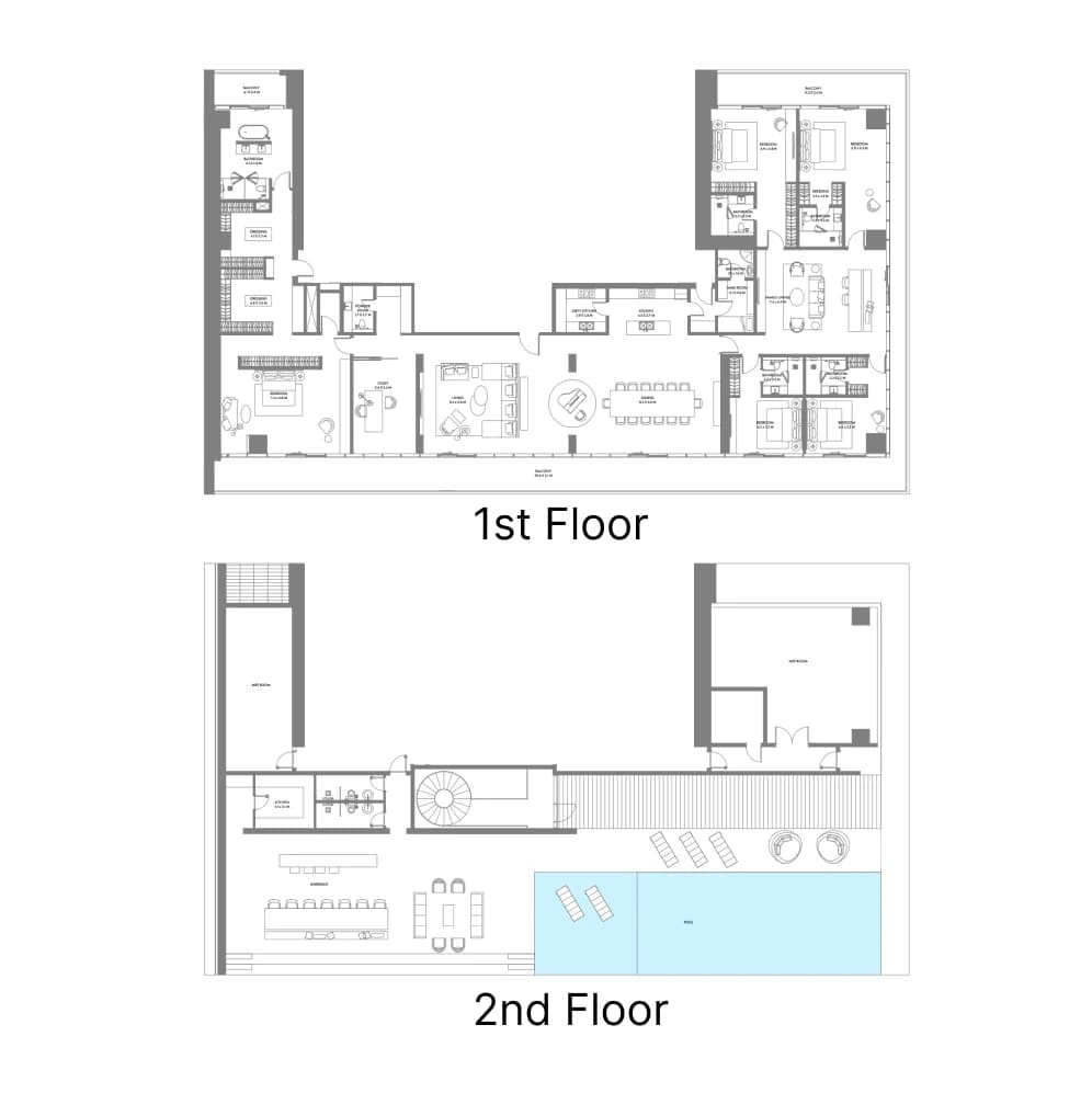 listing figureout