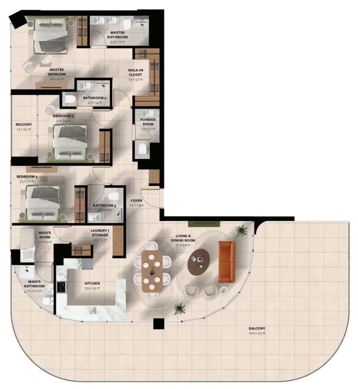 listing figureout
