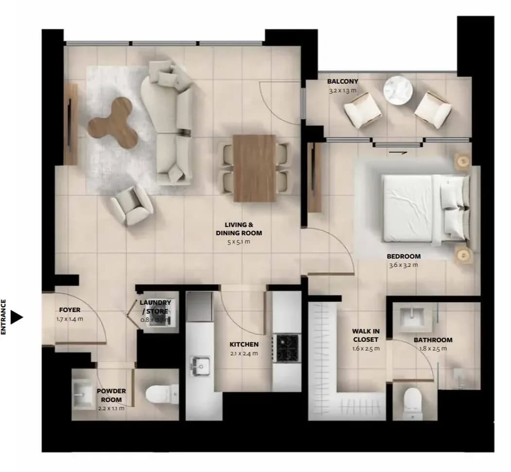 listing figureout