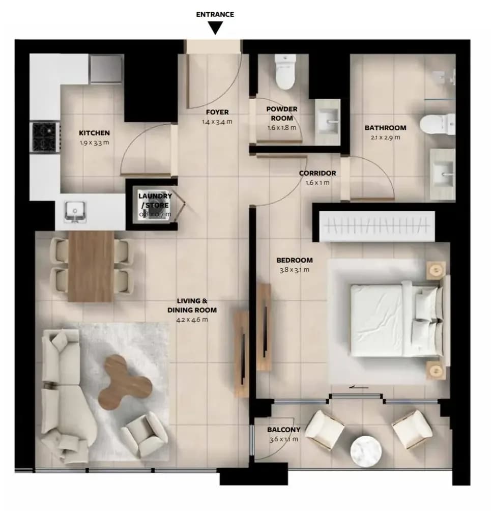 listing figureout