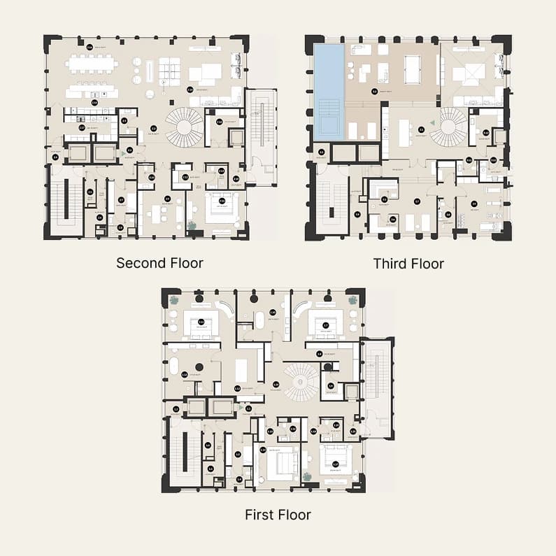 listing figureout