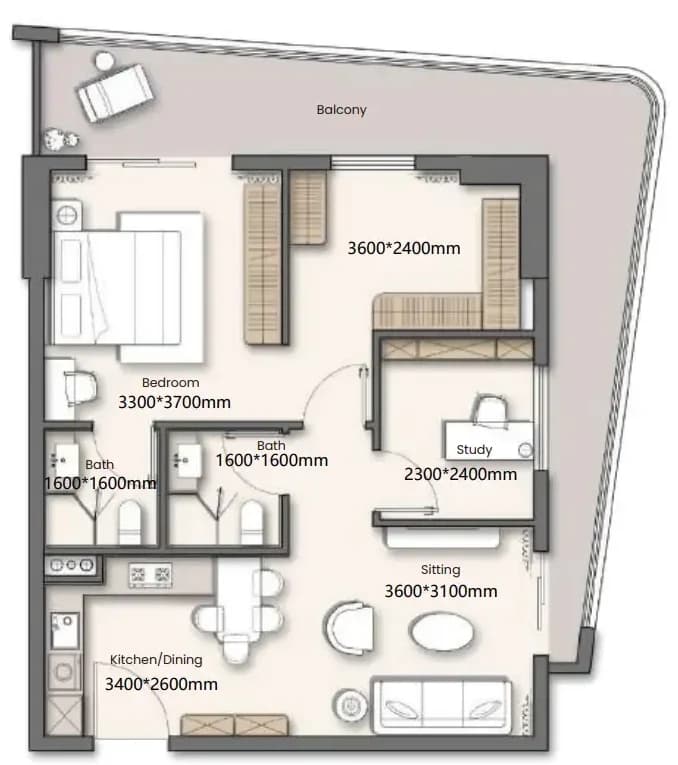 listing figureout