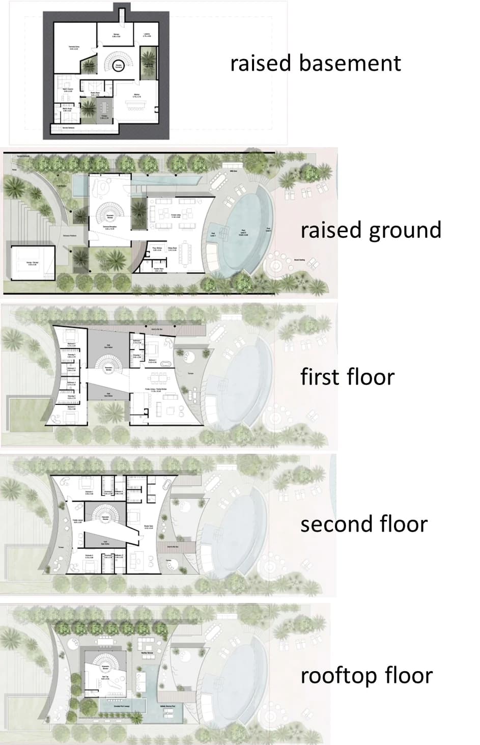 listing figureout