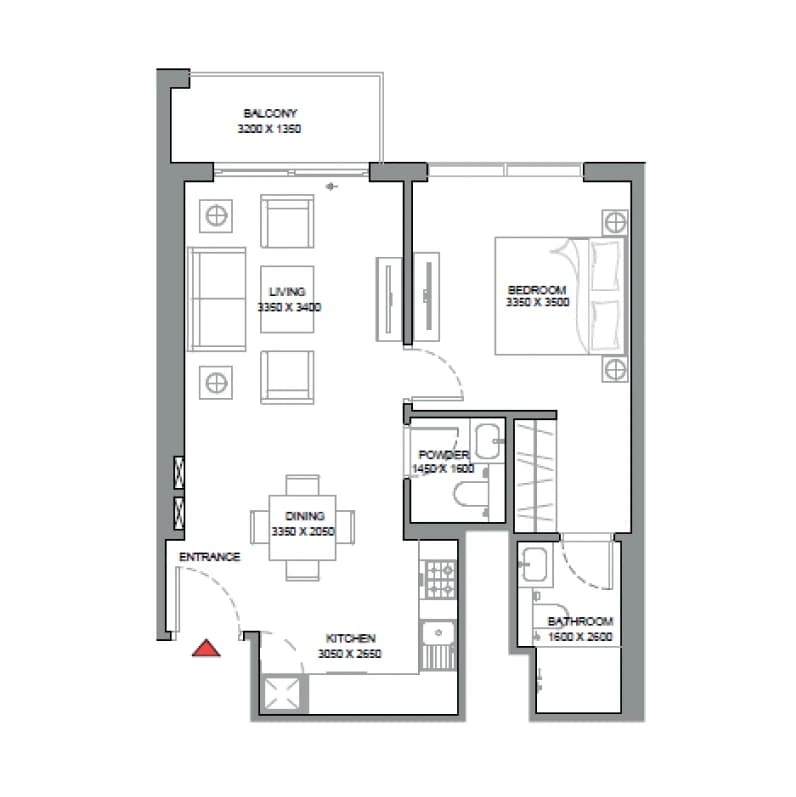listing figureout