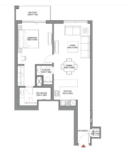 listing figureout