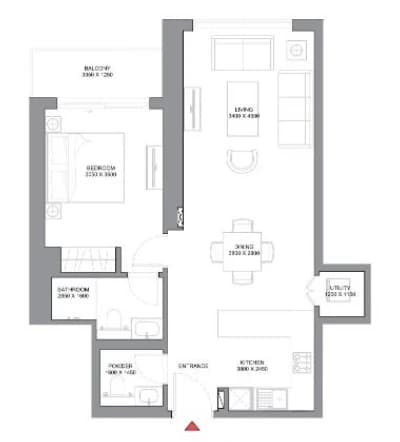 listing figureout