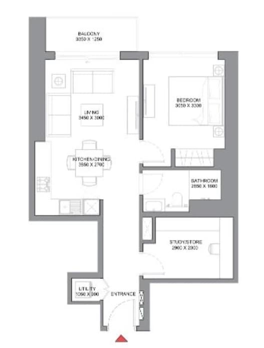 listing figureout
