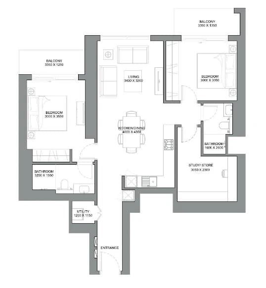 listing figureout