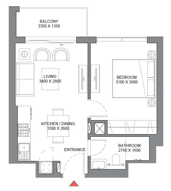listing figureout